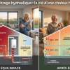 Équilibrage hydraulique : la clé d’une chaleur homogène